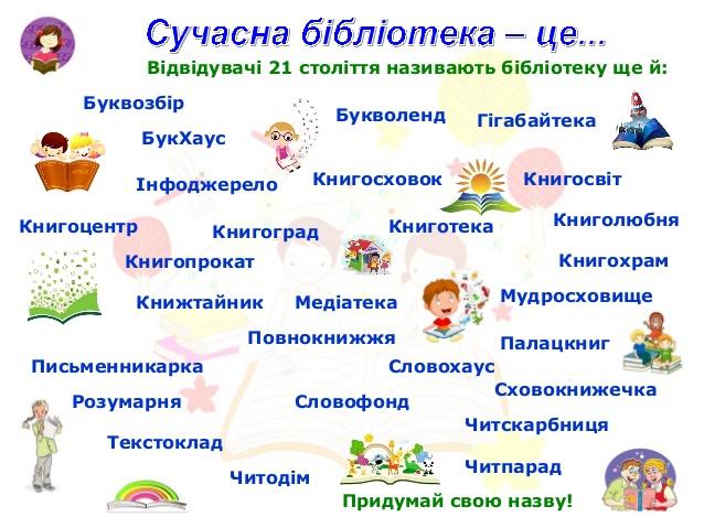 Сучасна бібліотека