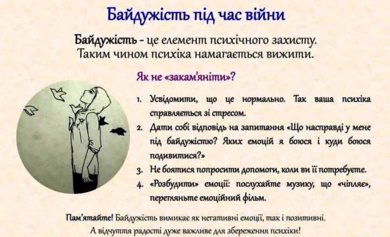 Байдужість