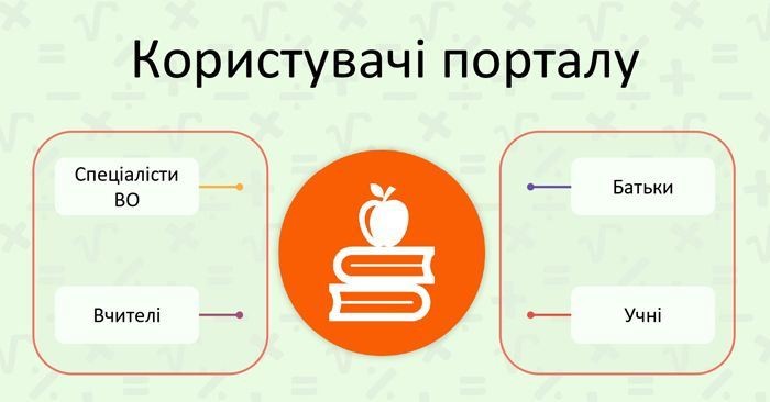 нз